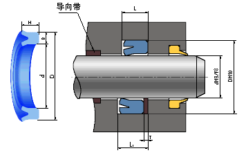 軸、孔兩用ZZKY型密封圈（UHS型）